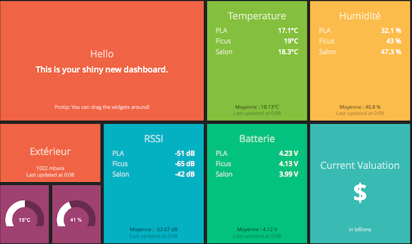 Dashing dashboard