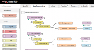Node-RED